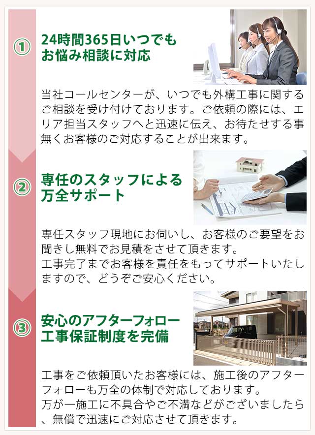 24時間365日いつでもお悩み相談に対応,専任のスタッフによる万全サポート,安心のアフターフォロー 工事保証制度を完備