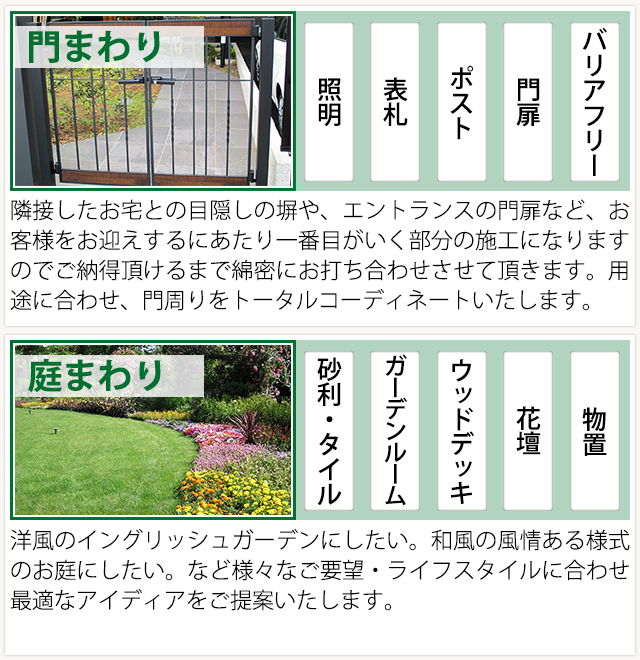 門まわり：照明・表札・ポスト・門扉・バリアフリー,庭まわり：砂利・タイル・ガーデンルーム・ウッドデッキ・花壇・物置