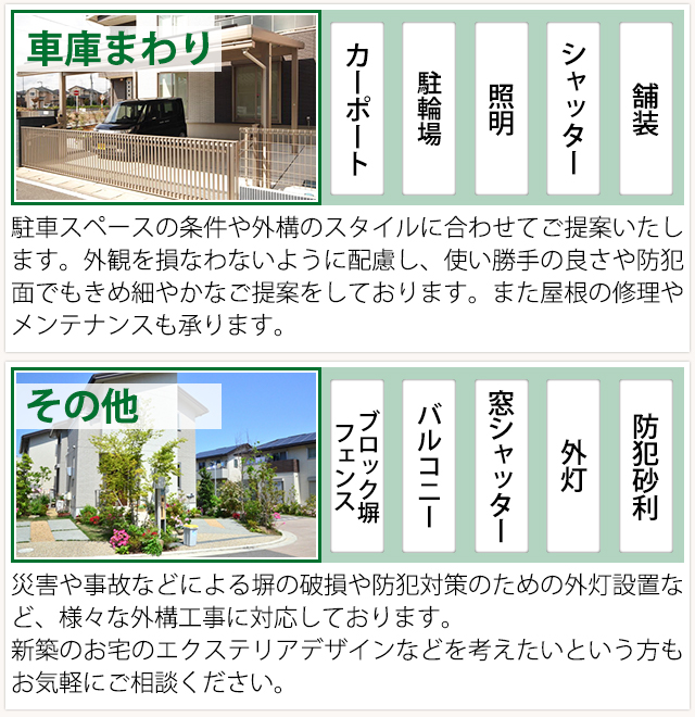車庫まわり：カーポート・駐輪場・照明・シャッター・舗装,その他：フェンス・ブロック塀・バルコニー・窓シャッター・外灯・防犯砂利